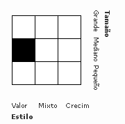 Guggenheim Defensive Equity